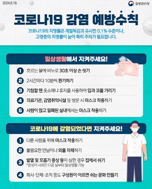 부여군, 코로나19 확산세 지속, 예방 수칙 강조