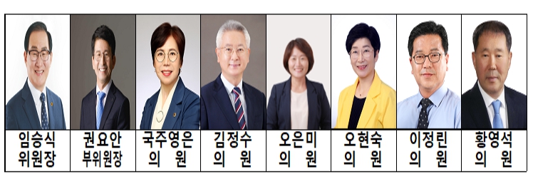전북도의회 농업복지환경위원회, 제2회 추가경정 
