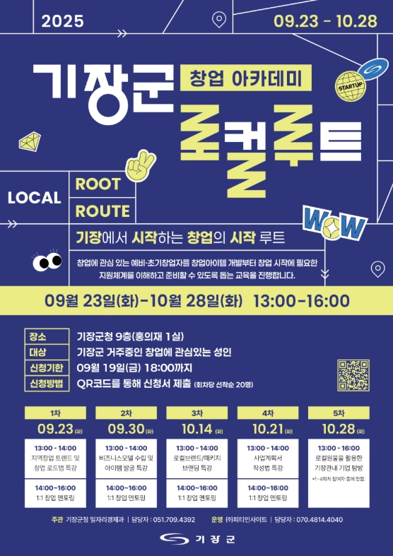 기장군, 예비·초기 창업자 대상 ‘창업 아카데미’ 운영
