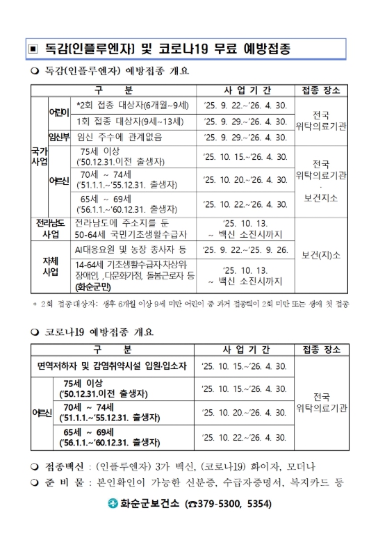 화순군, 인플루엔자(독감) 무료 예방접종 실시