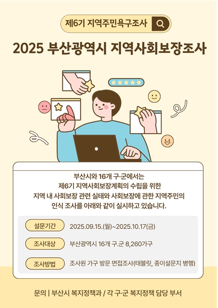 부산시, '2025년 지역사회보장조사' 실시