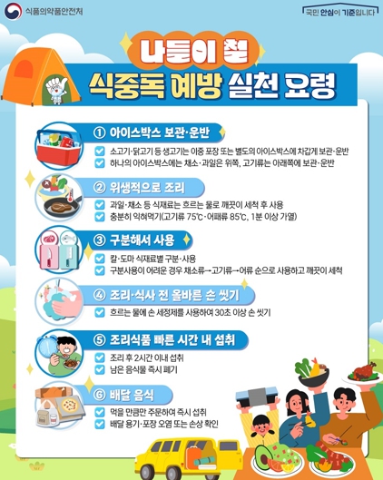 순천시, 가을철 환절기 ‧ 한가위 맞아 식중독 예방 총력