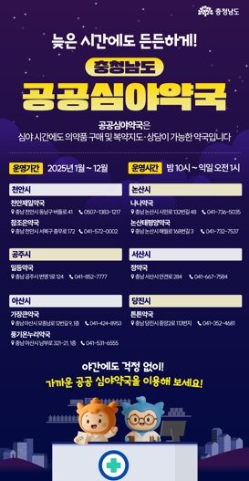 “야간·공휴일에도 약 걱정 없는 충남”