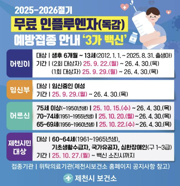 제천시, 2025-2026절기 인플루엔자 예방접종 실시