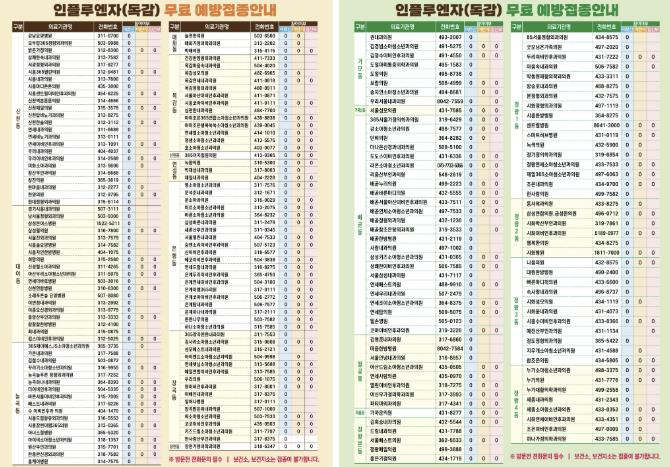 시흥시, 독감 무료 예방접종 22일부터 실시
