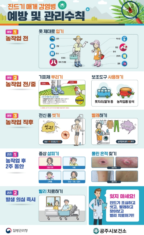 공주시, 가을철 진드기 매개 감염병 예방수칙 준수 당부