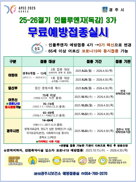 경주시 “올가을, 독감 예방접종으로 건강 지키세요”