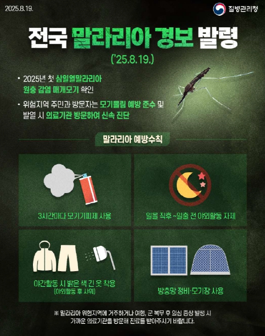 금산군보건소, 말라리아 경보…‘증상 있으면 진단받으세요’