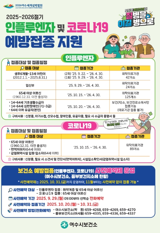 여수시, 독감·코로나19 무료 예방접종 실시