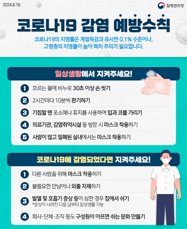 코로나19 9월까지 유행 지속될 것으로 예상, 기침 예절 등 예방수칙 준수 당부