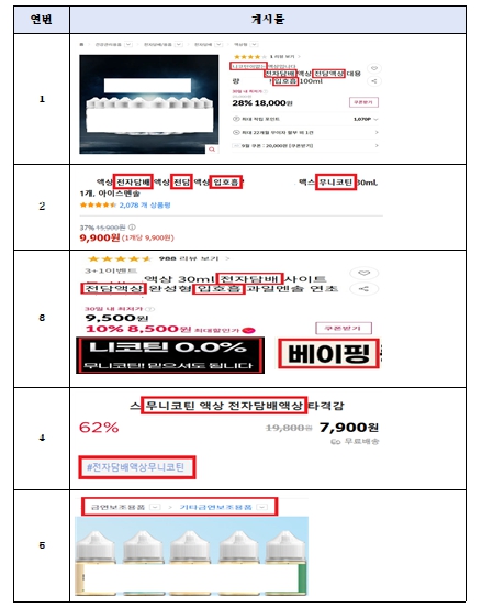 식약처, ‘무니코틴 표방 액상 흡입제품’ 온라인 광고 차단·현장 계도 실시