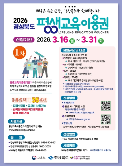 고령군, ‘2026년 경상북도 평생교육이용권’ 신청 접수… 1인당 35만원 지원
