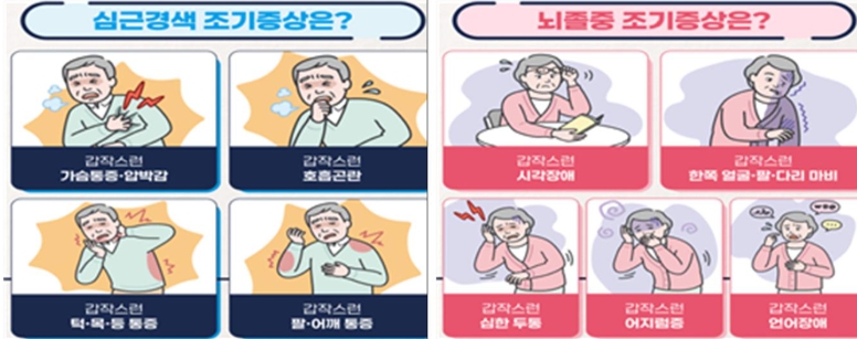 논산시, 환절기 심뇌혈관질환 주의 당부