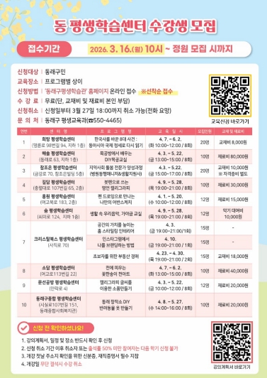 부산 동래구, 2026년 상반기 동 평생학습센터 수강생 모집