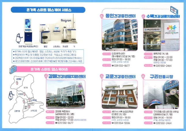 구리시, 집 가까이서 건강관리 ‘온가족 스마트 헬스케어존’ 운영