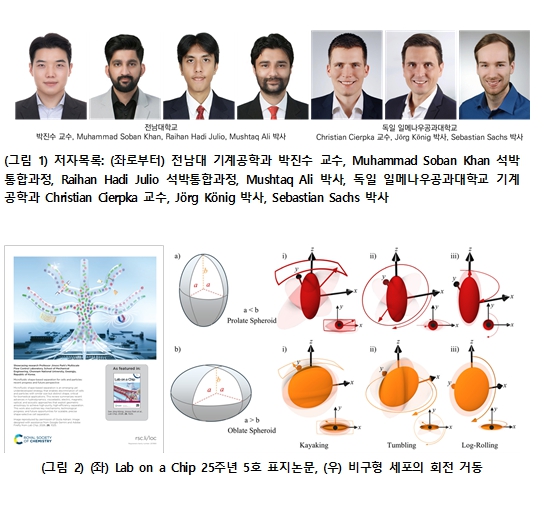 전남대 연구팀, 국제학술지 ‘Lab on a Chip’ 25주년 표지논문 선정