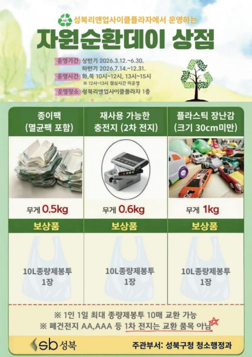 성북구, 성북리앤업사이클플라자서 '자원순환데이 상점' 운영