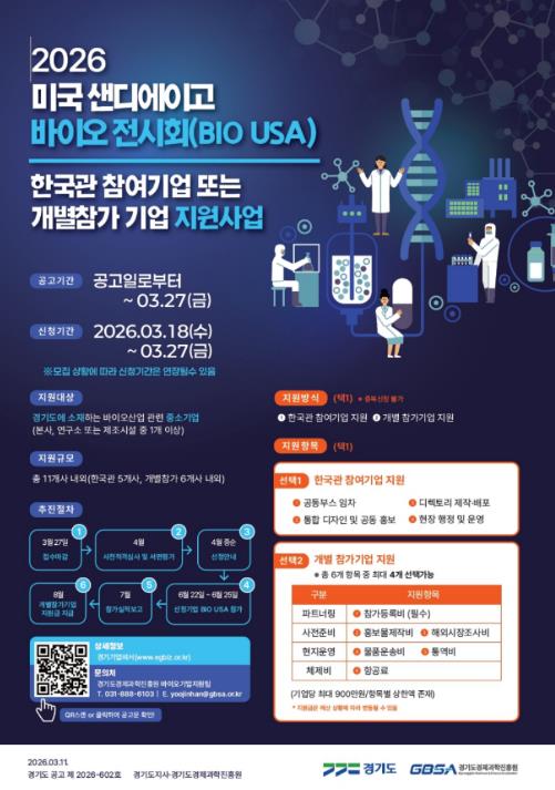 경기도, 세계 최대 규모 바이오 전시회(BIO USA) 참가 지원. 참여기업 모집
