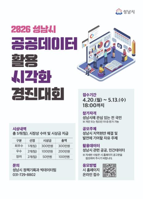 성남시 '공공데이터 활용 시각화 경진대회' 참여 작품 공모