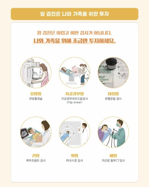 "암은 예방과 조기검진이 최선의 치료" 시흥시, 국가암검진 참여 당부