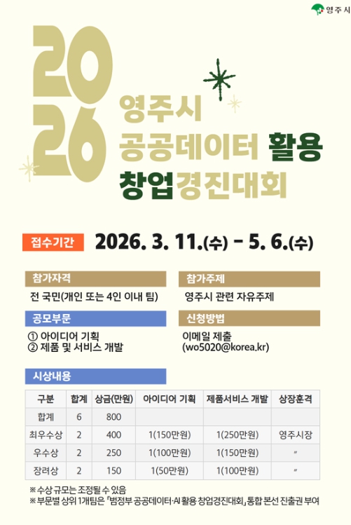 공공데이터, 창업의 씨앗 되다...영주시 창업경진대회 개최