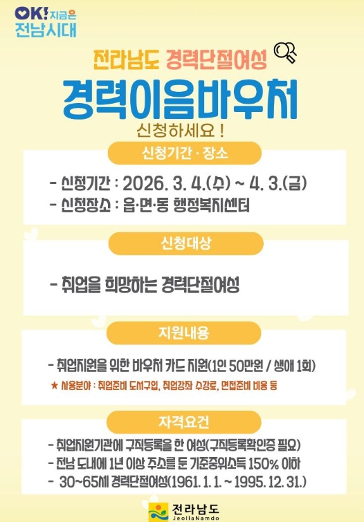 여수시, 경력단절여성 경력이음바우처 참여자 모집