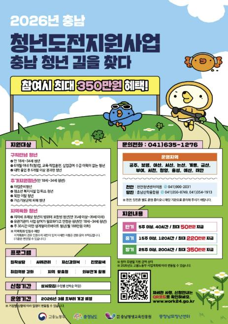예산군, 충남청년센터 협력 '청년도전지원사업' 참여자 모집