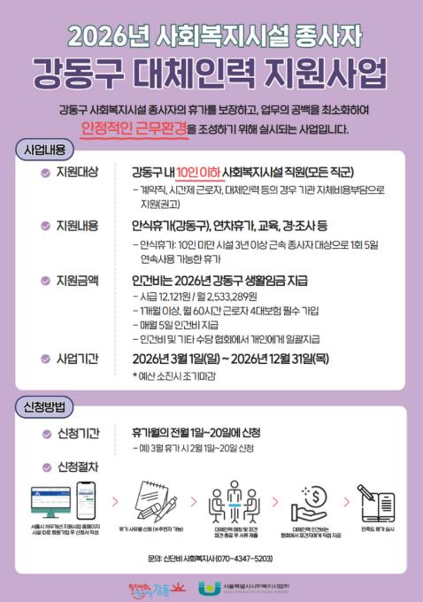 강동구, 사회복지시설 종사자 대체인력 지원으로 업무공백 줄인다