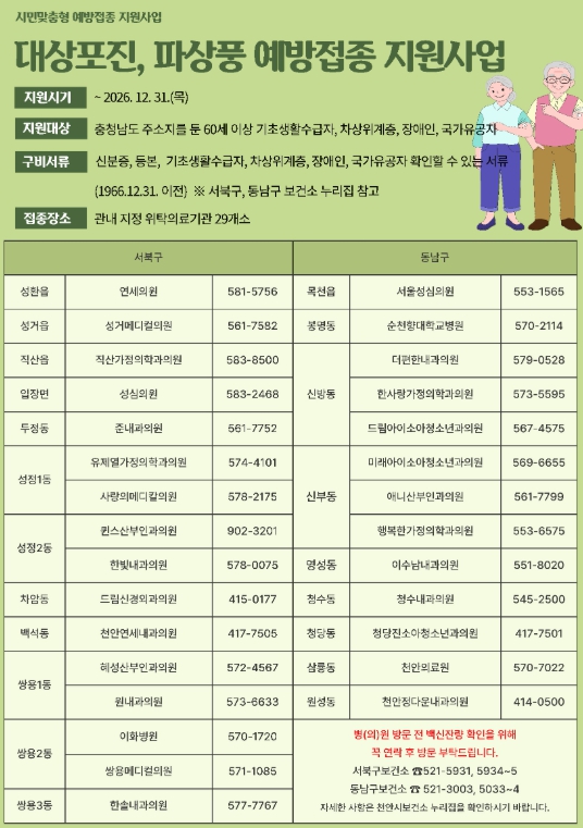 천안시, 내달부터 대상포진·파상풍 예방접종 지원 대상 확대
