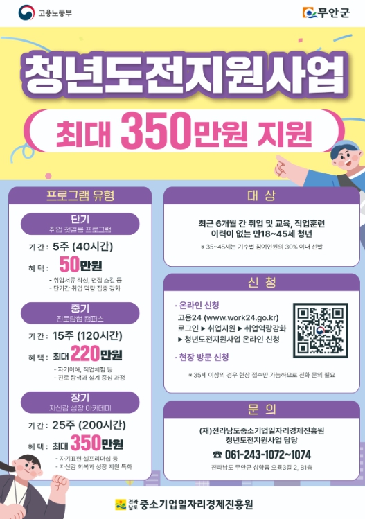 무안군, 청년도전지원사업 참여자 78명 모집