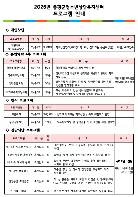 증평군청소년상담복지센터, 2026년 상담‧복지 프로그램 확대 운영