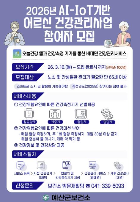 예산군보건소, 인공지능(AI)·사물인터넷(IoT) 기반 어르신 건강관리 참여자 모집