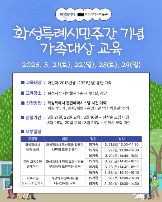 화성시 역사박물관, 화성특례시민주간 기념 교육 및 SNS 이벤트 운영