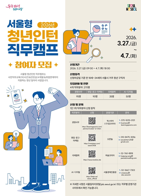 서울시, AI 배우고 기업 인턴까지…청년인턴 직무캠프 270명 모집