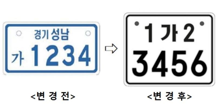 제주시, 3월 20일부터 ‘이륜차 전국번호판’ 본격 시행