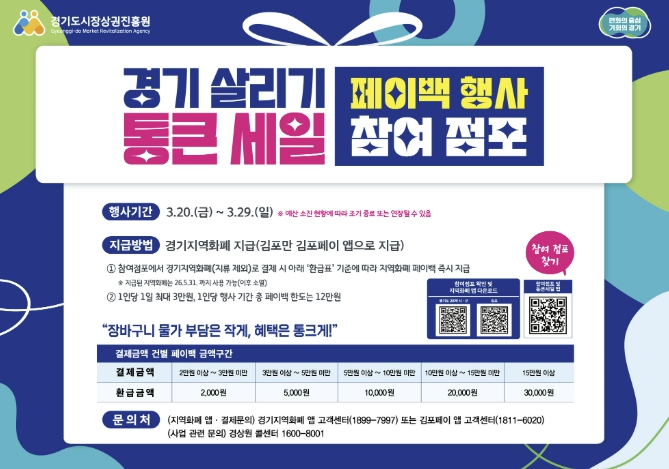 가평군, '통큰 세일' 실시… 최대 12만원 환급