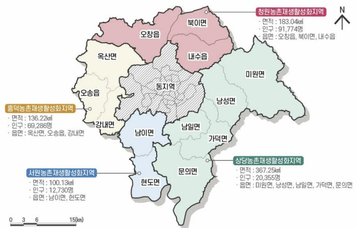 청주시, 농촌협약 후속 절차 추진… 도농 균형발전 실현 박차