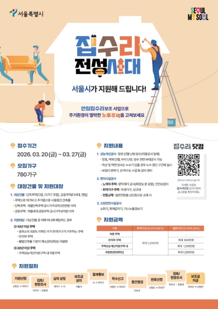 "노후주택 수리비 지원해 드려요" 영등포구, '안심 집수리' 참여 가구 모집