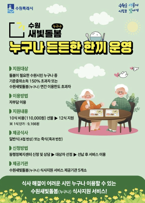 수원특례시, 수원새빛돌봄 식사지원 '누구나 든든한 한끼' 운영