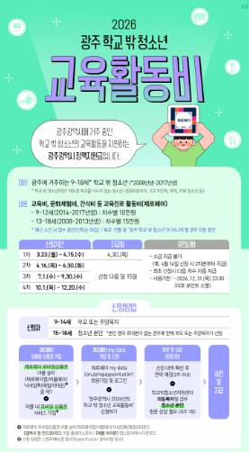 “꿈을 향한 발걸음, 광주광역시가 응원합니다” 학교 밖 청소년 교육활동비 최대 60만원