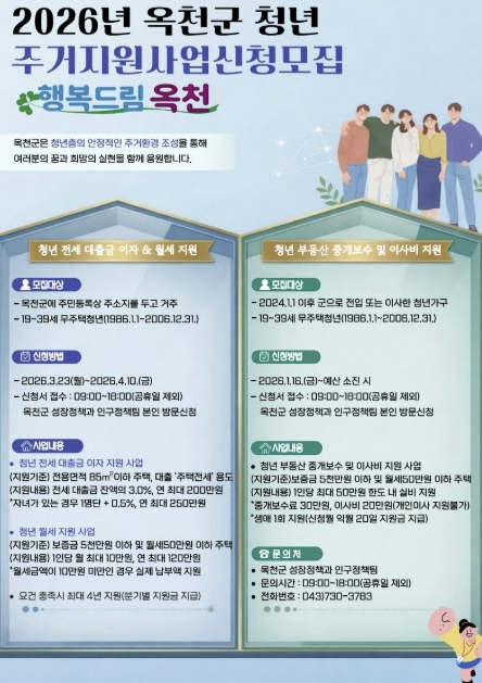 옥천군, 청년 주거지원 본격 추진