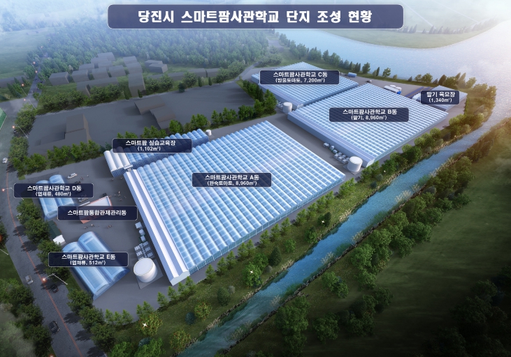 당진시농업기술센터, 스마트팜 창업 실습교육생 모집