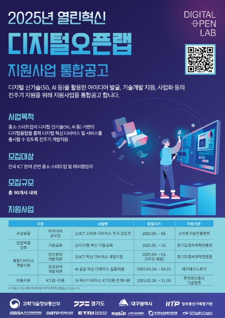 경기도, '열린혁신 디지털 오픈랩' 참여기업 모집