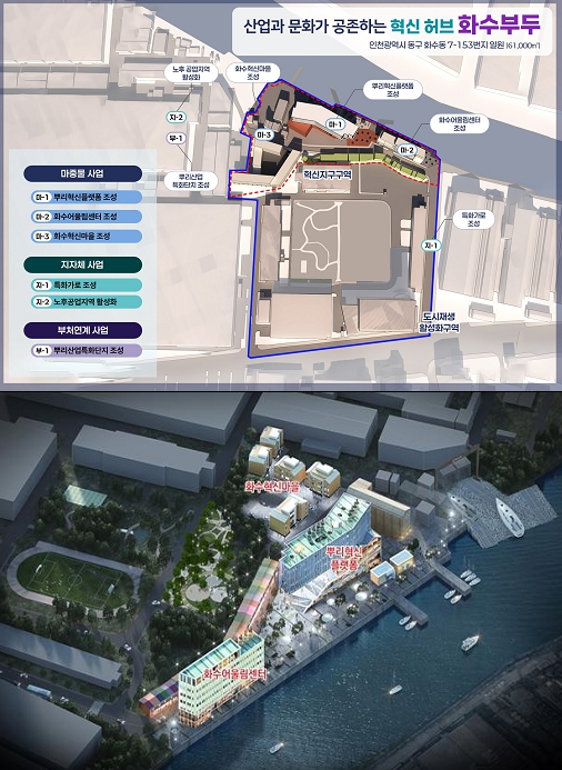 인천시, 화수부두 혁신지구 조성 …뿌리산업 혁신 거점으로 재탄생