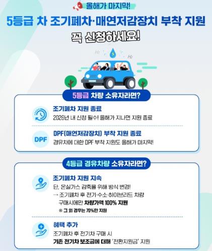 전남도, 운행차 배출가스 저감사업에 190억원