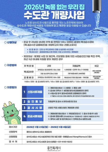 용인특례시, '녹물 제로' 수도관 개량 사업 참여 가구 모집