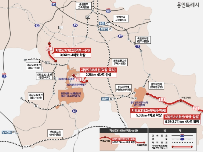 용인특례시, 4차 경기도 도로건설계획에 지방도 318호선 덕성~묵리 구간 신설 등 4개 도로 사업 반영