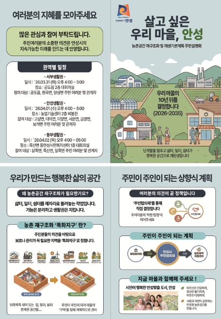 안성시 농촌 공간 재구조화 및 재생 기본계획 주민설명회 개최