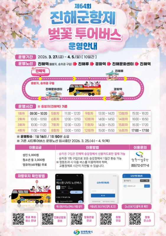 창원특례시, 제64회 진해군항제‘벚꽃 투어버스’특별 운행