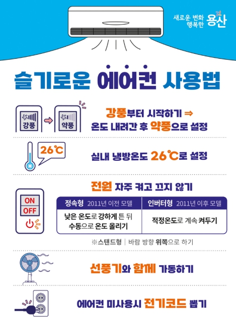 용산구, 저소득층 에어컨 청소 지원 확대…600가구 시원한 여름 돕는다
